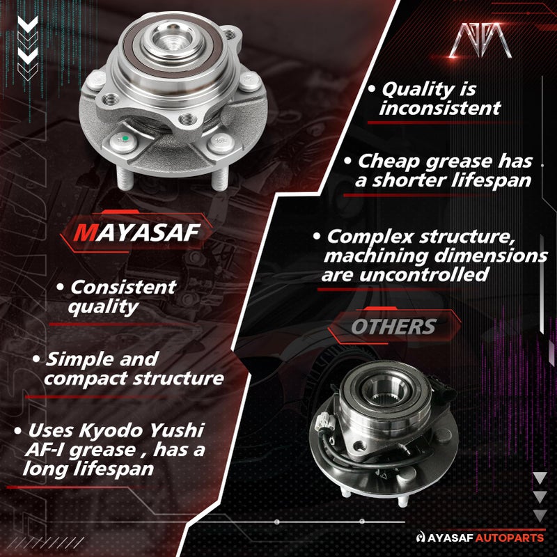 MAYASAF 513268 Front Wheel Hub Bearing Assembly 5 Lugs w/ABS Fit 2003-07 Infiniti G35 RWD Only, 2003-09 Nissan 350Z - Image 5